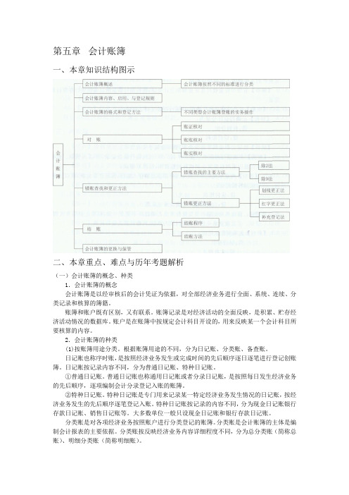 上海 基础会计 第五章