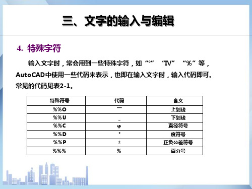 文字的输入与编辑—特殊字符(CAD课件)