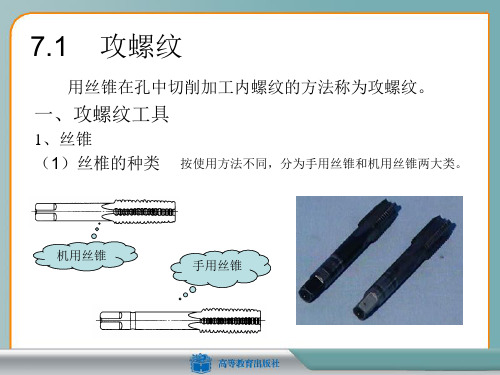 攻螺纹和套螺纹