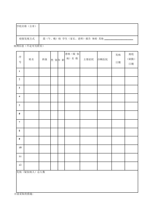 学校传染病肺炎疫情信息报告登记表.