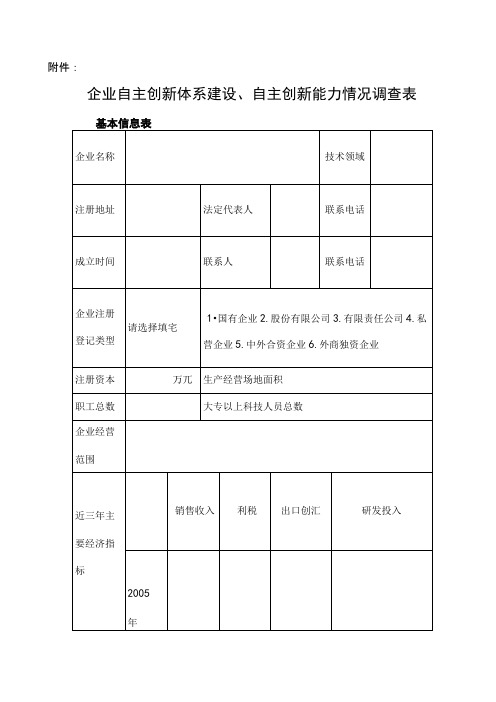 企业自主创新体系建设