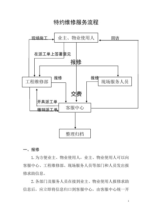 物业服务(特约维修服务流程)