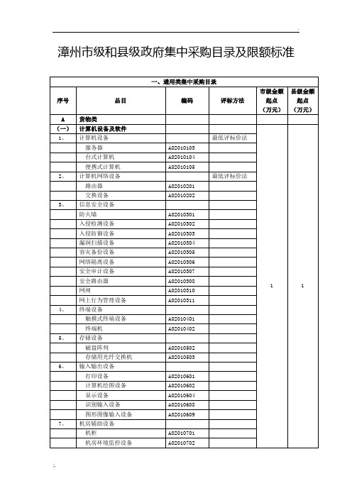 政府采购限额标准