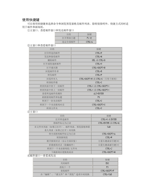 outlook快捷键