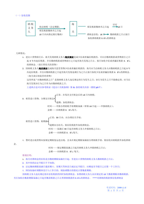 税款滞纳金