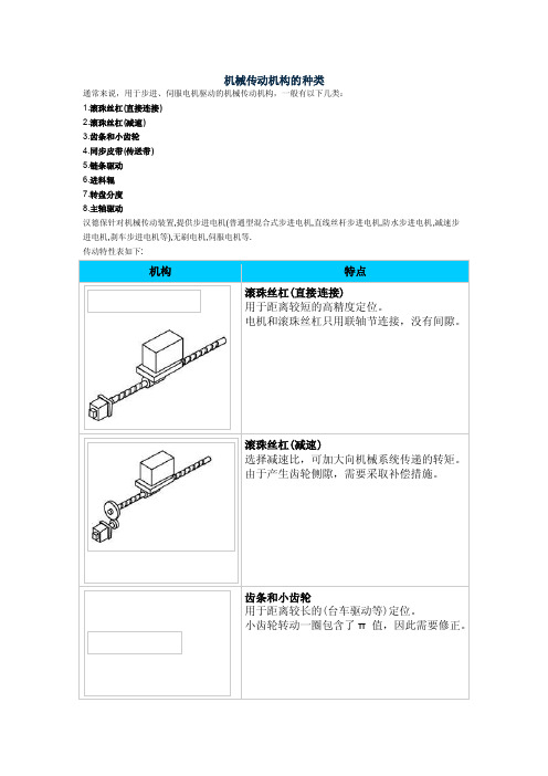 机械传动机构的种类