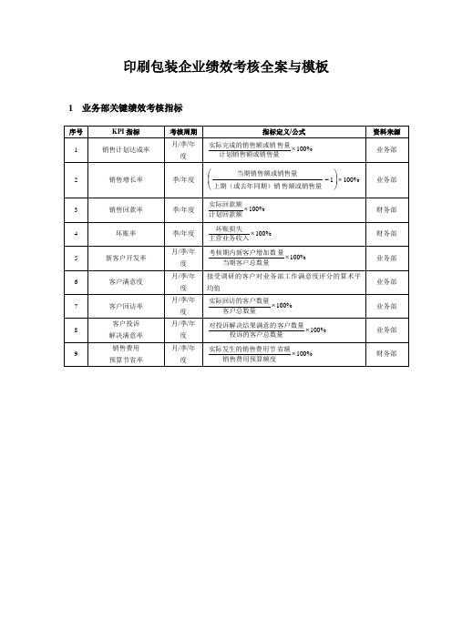 印刷包装企业绩效考核全案与模板