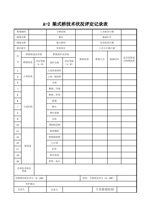 梁式桥技术状况评定记录表