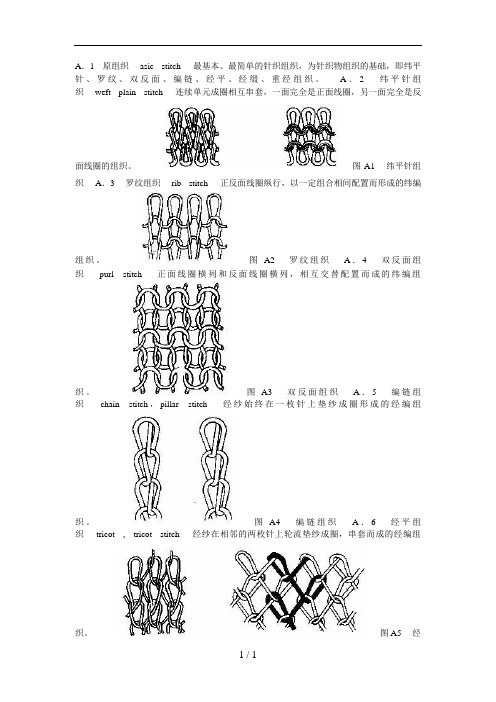 针织面料知识