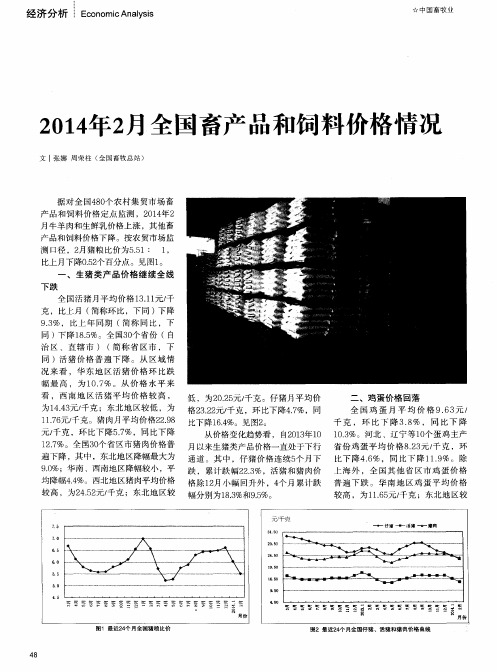 2014年2月全国畜产品和饲料价格情况