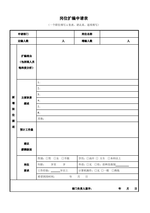 岗位扩编申请表