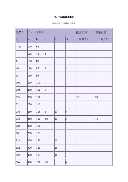 工字钢每槽钢等延米重量