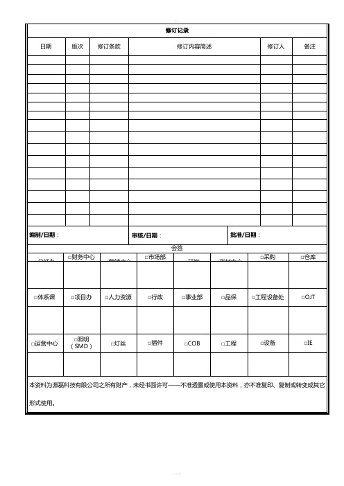 LED贴片支架进料检验标准