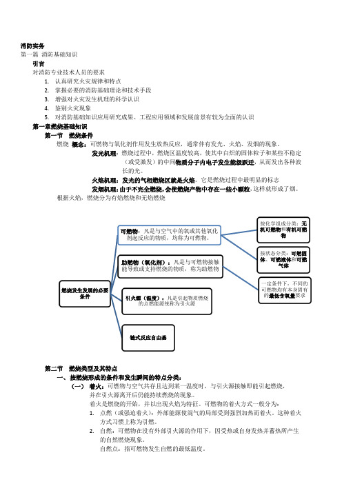 燃烧基础