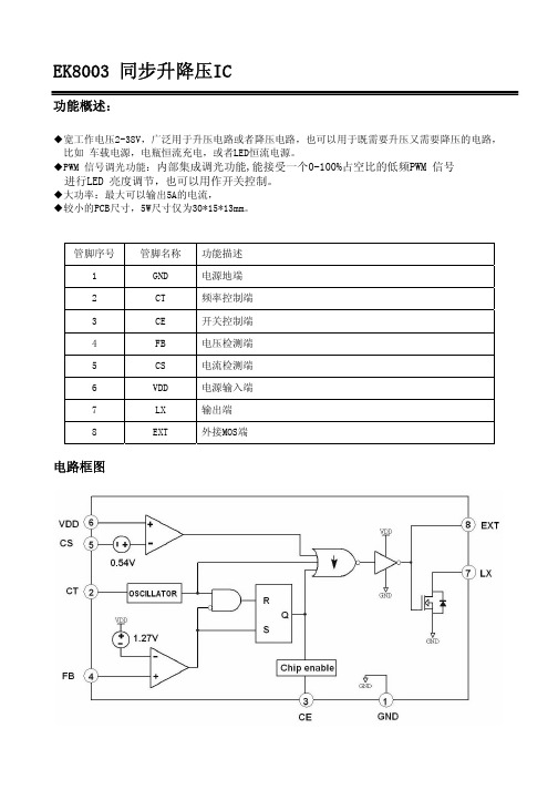 EK8003同步升降压IC