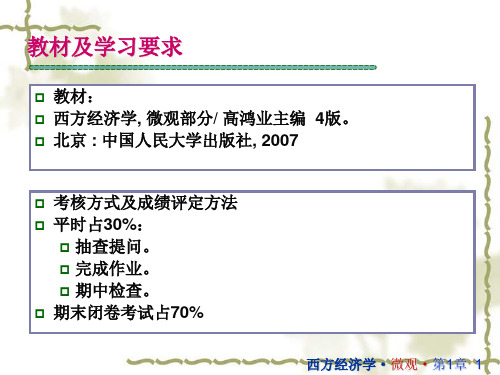 微观经济学PPT1hmue