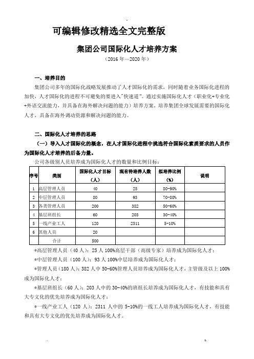 集团公司国际化人才培养方案及对策精选全文完整版