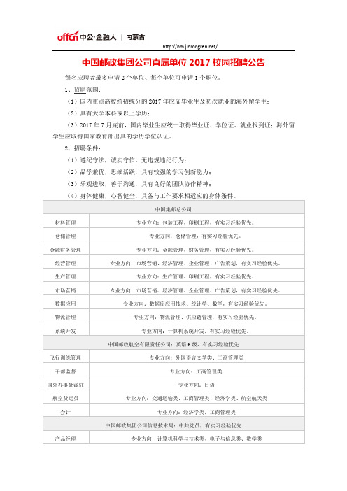 中国邮政集团公司直属单位2017校园招聘公告