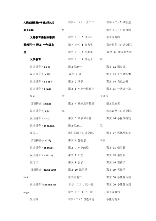 人教版小学1-6年级语文课文总目录