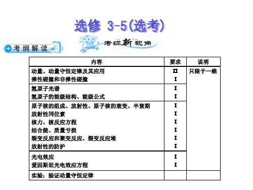 高三物理动量守恒定律