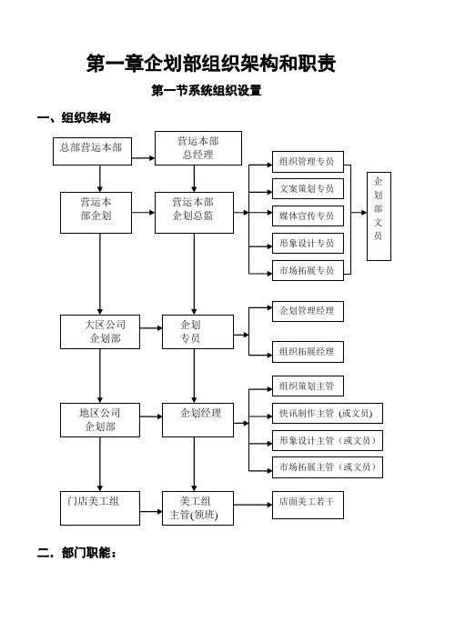 《企划部组织架构和职责》doc(1).doc