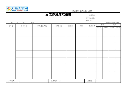 周工作进度汇报表