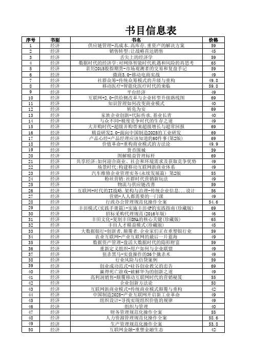 书目信息表