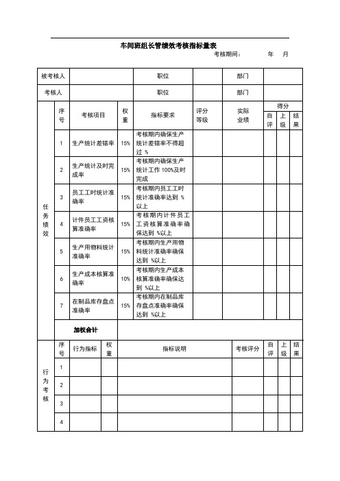 10.车间统计员绩效考核指标量表