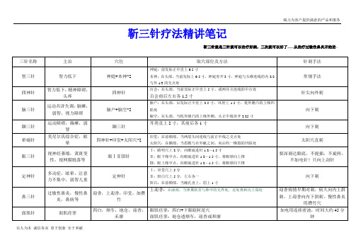 针灸学-靳三针疗法