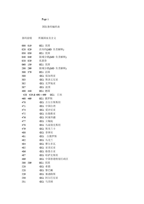 国际条码编码一览表