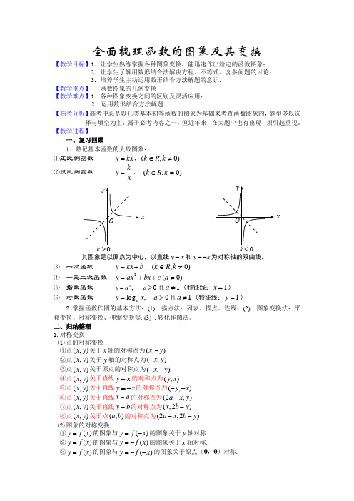 全面梳理函数的图象及其变换