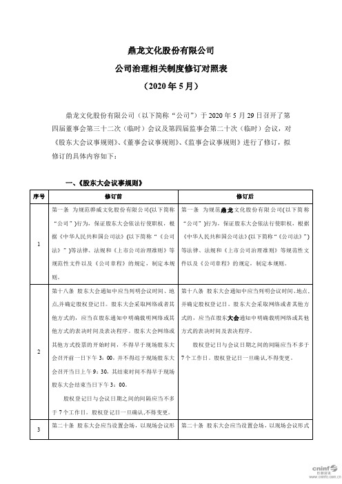 ST鼎龙：公司治理相关制度修订对照表(2020年5月)