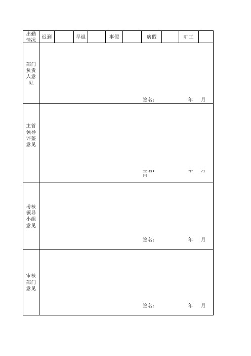 公益性岗位考核表