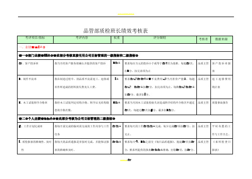 品管部各岗位绩效考核表60910