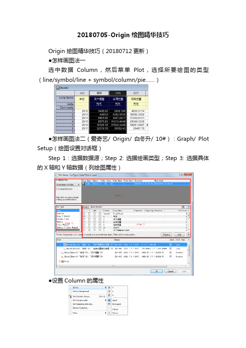 20180705-Origin绘图精华技巧