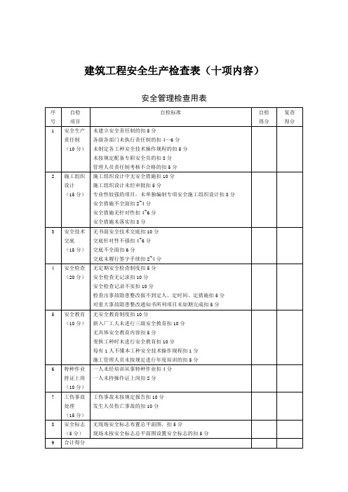 建筑工程安全生产检查表(十项内容).doc