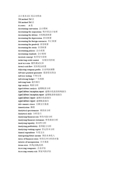 会计基本词汇英汉对照表