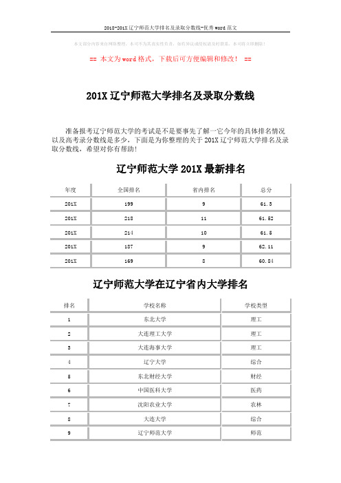 2018-201X辽宁师范大学排名及录取分数线-优秀word范文 (17页)