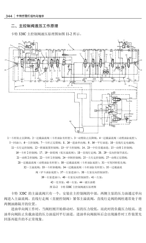 二、主控制阀液压工作原理_卡特挖掘机结构与维修_[共12页]