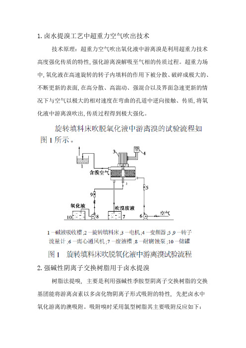 卤水提取溴工艺