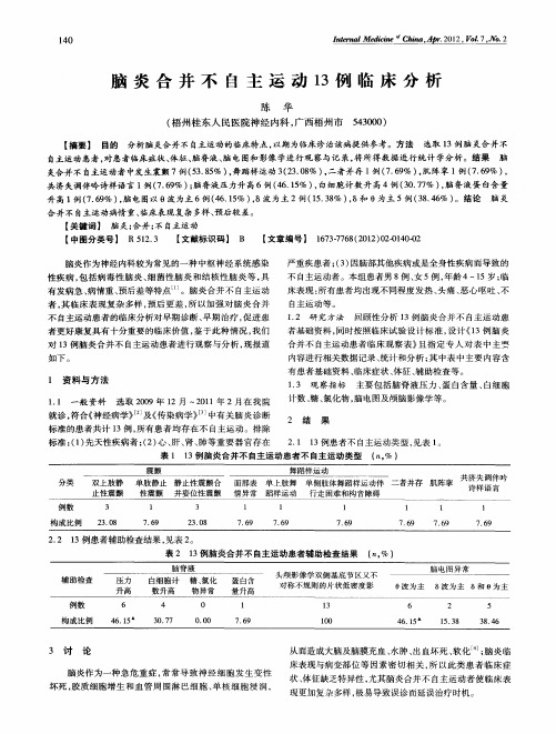 脑炎合并不自主运动13例临床分析