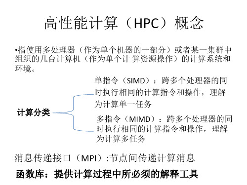 高性能计算(HPC).