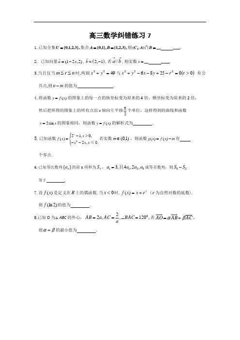 江苏省建陵高级中学2013—2014高三数学纠错练习