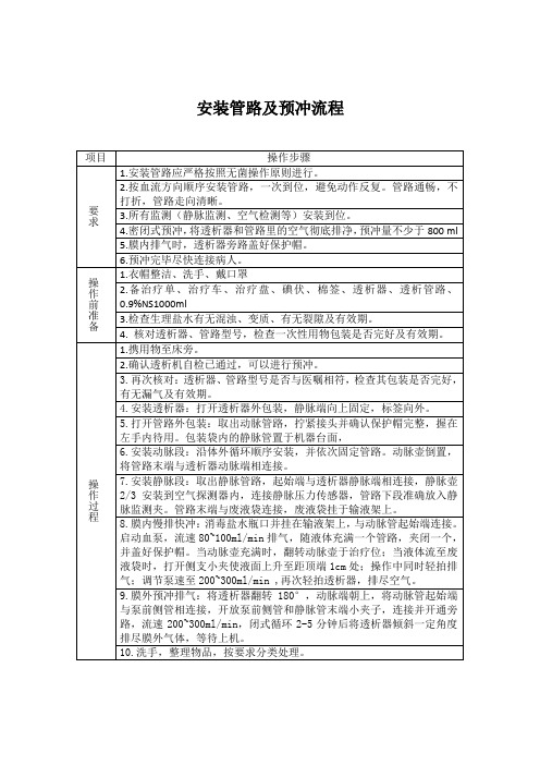 安装管路和预冲流程