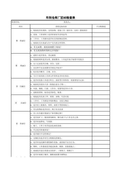 车间仓库厂区6S检查表