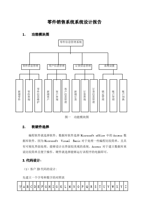 零件销售管理系统系统设计报告