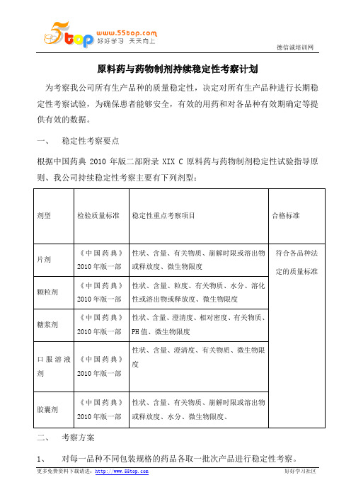 原料药与药物制剂持续稳定性考察计划方案