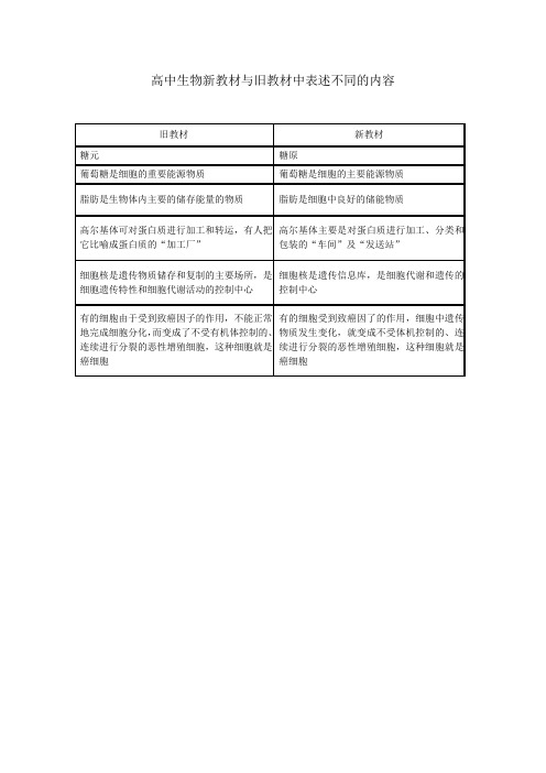 高中生物新教材与旧教材中表述不同的内容