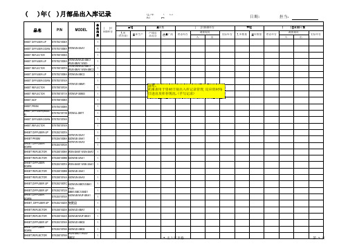 资材管理表格式样