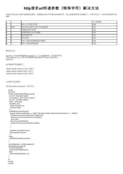 http请求url传递参数（特殊字符）解决方法